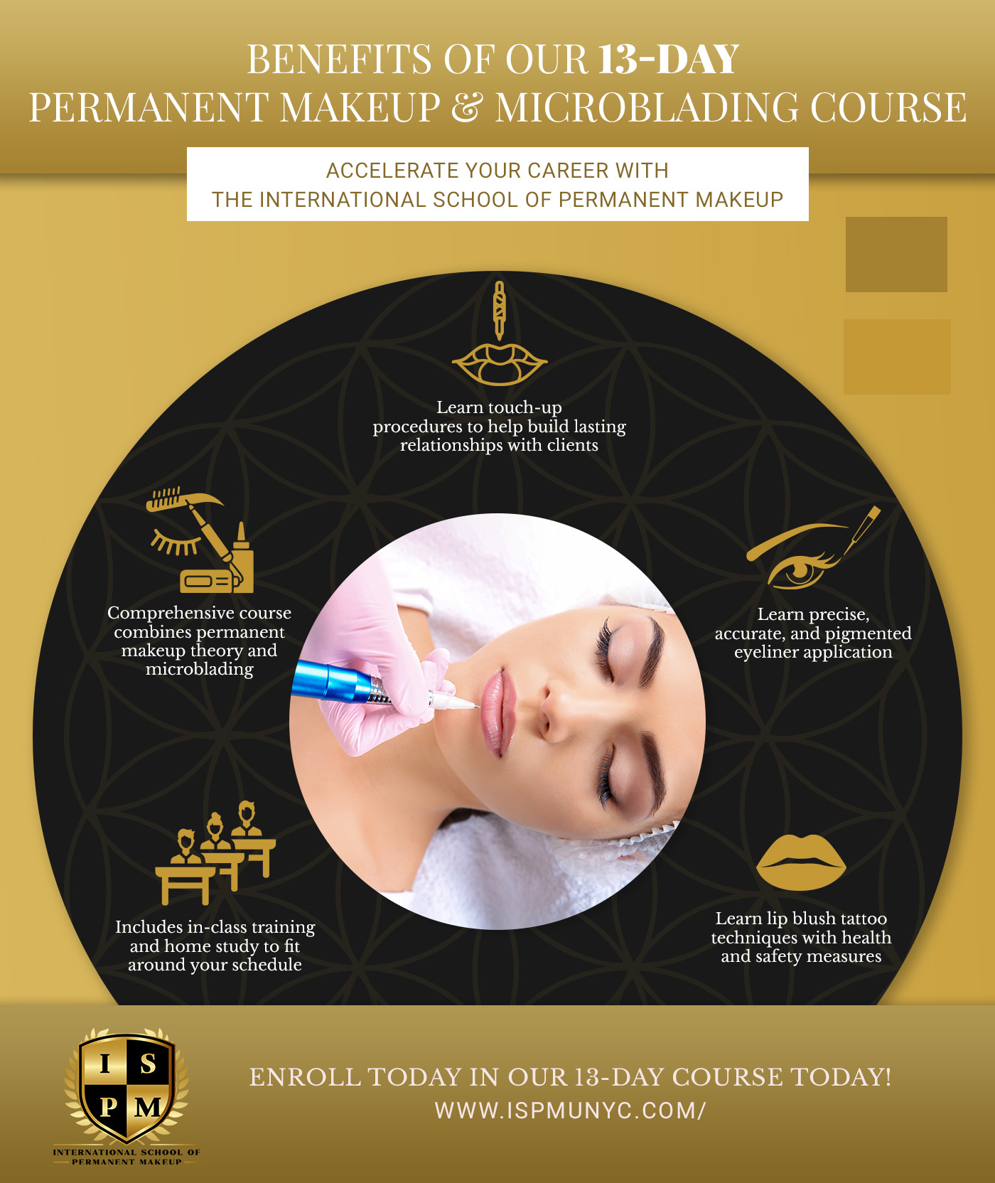 Benefits of Our 13-Day Permanent Makeup And Microblading Course